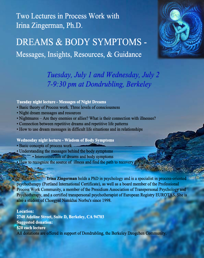 Dreams and body symptoms Lectures July 1st and 2nd 2-14